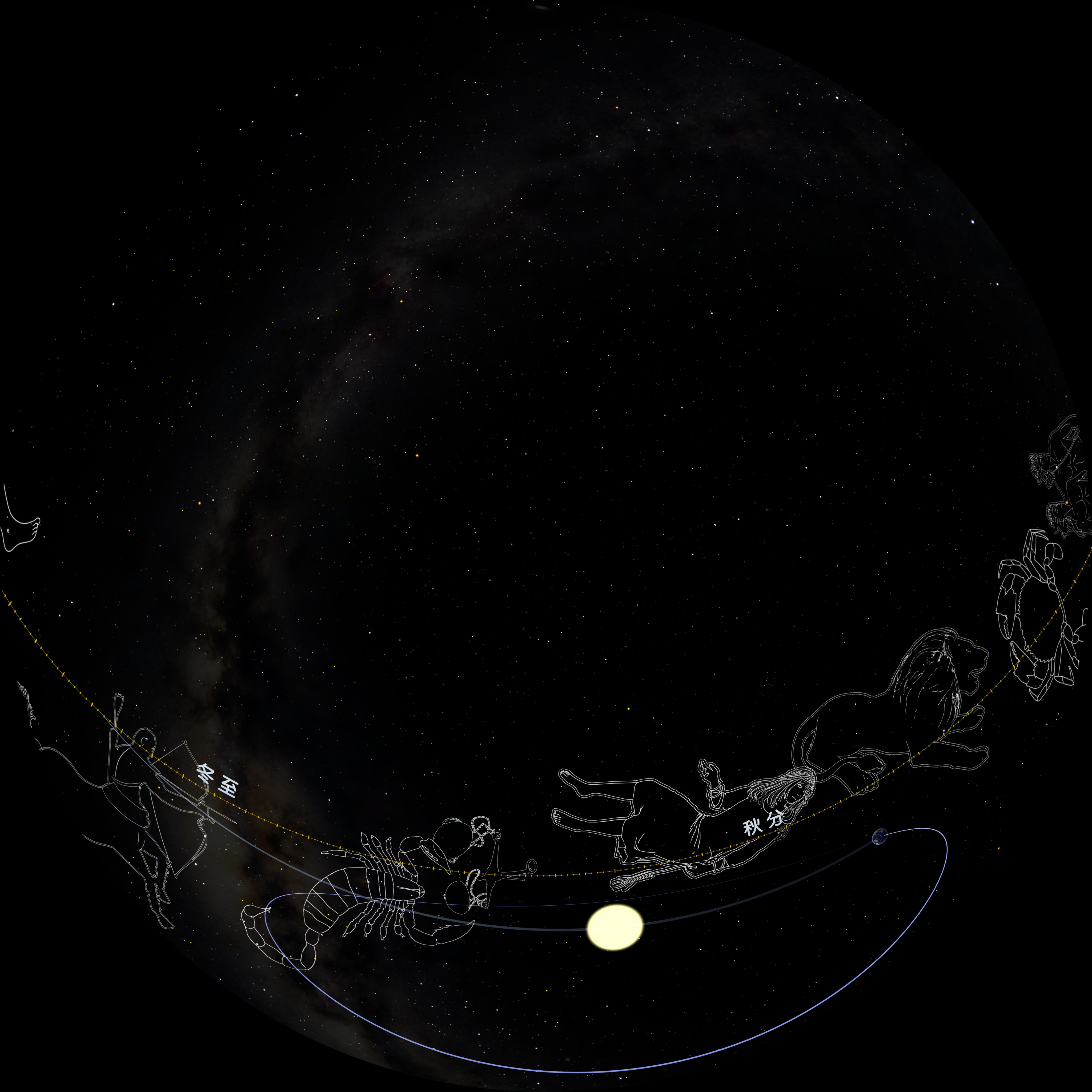 恒星与星座